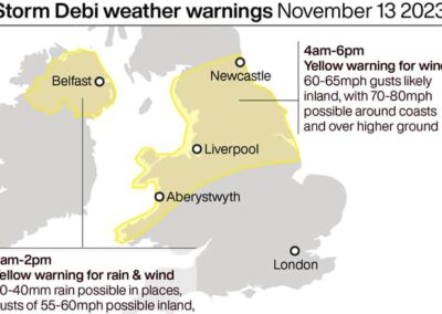 Storm Debi poses threats of wind gusts of up to 52mph in Sheffield